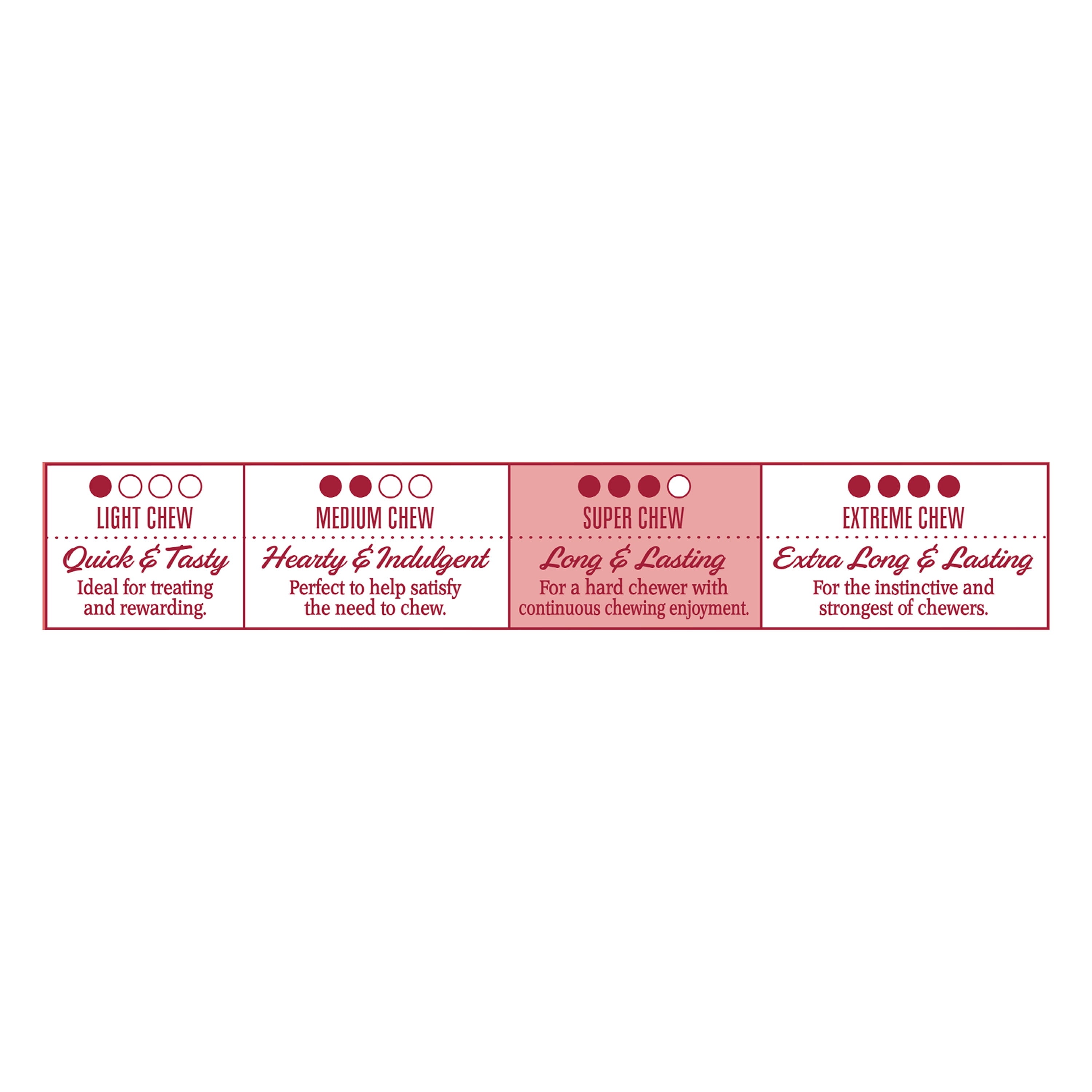 Porkhide Natural Smoked Flavor Twists, 22 oz, 20 Count, Dry - Image 3