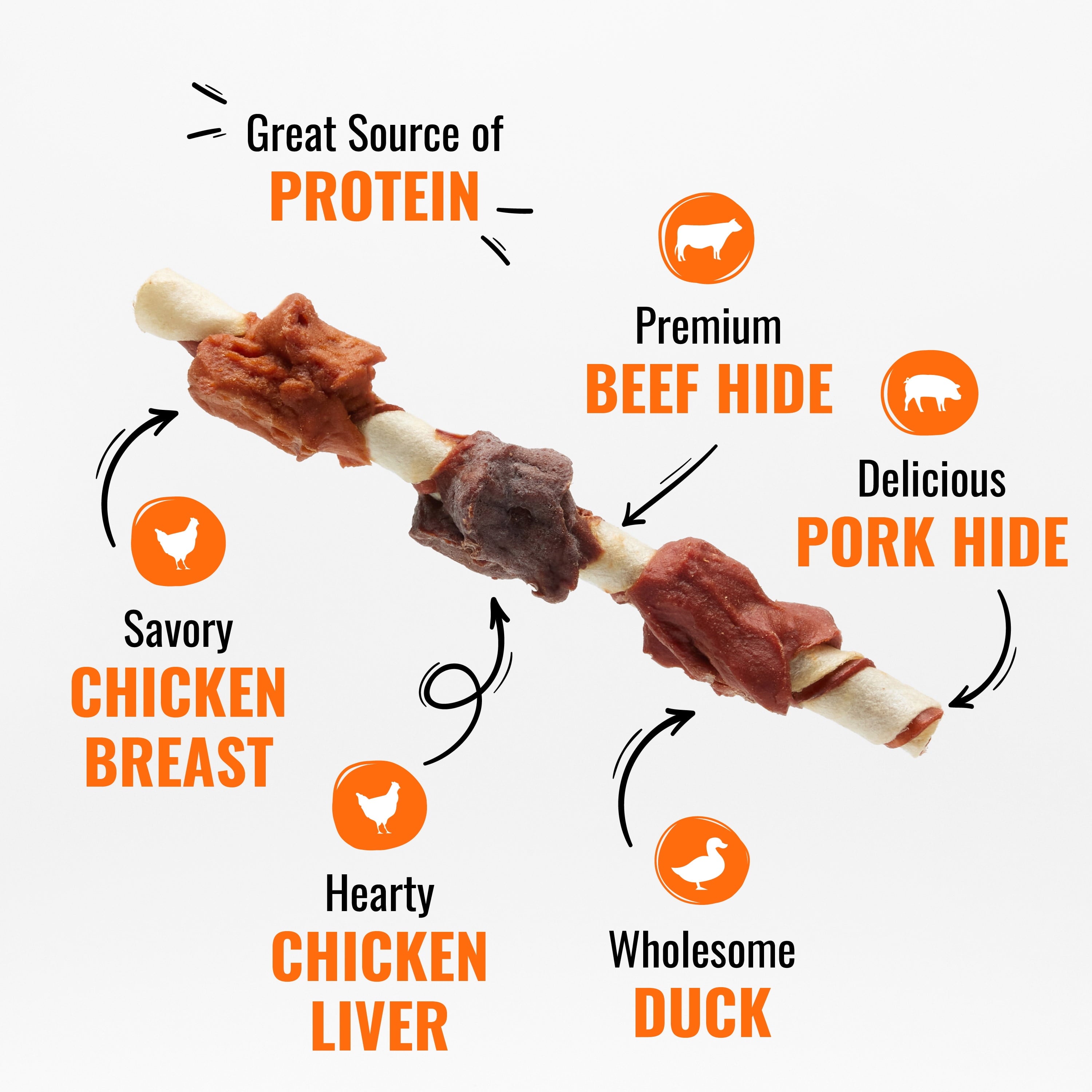 Triple Flavor Kabobs, Rawhide Chews for All Dogs, 12 oz - Image 3